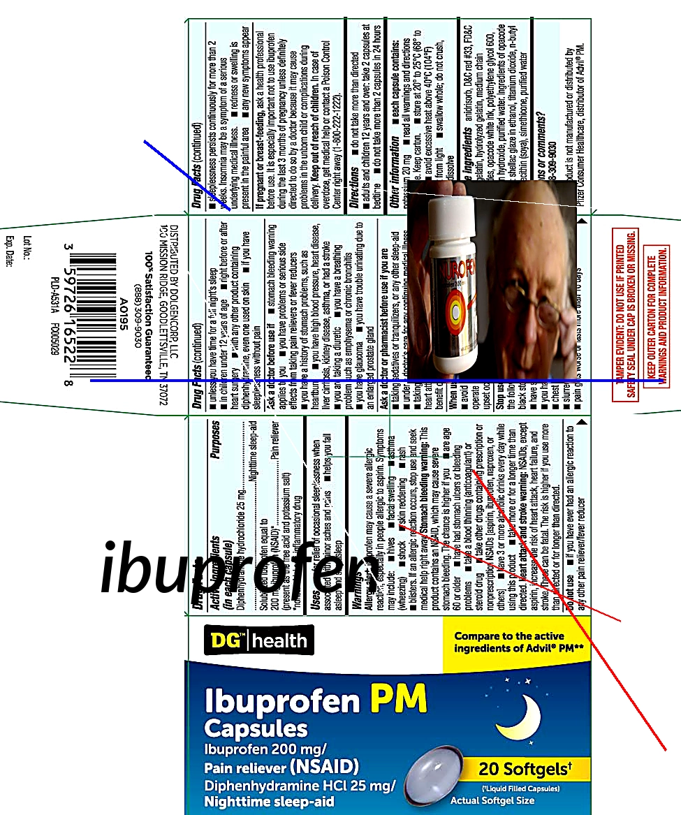 Prix ibuprofen belgique